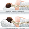 100% Natural Latex Orthopedic Pillow for Neck Pain - Givemethisnow