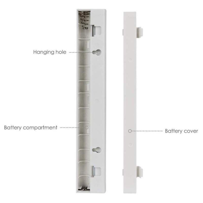 2021 Hot Sale LED Motion Sensor Cabinet Light - Givemethisnow