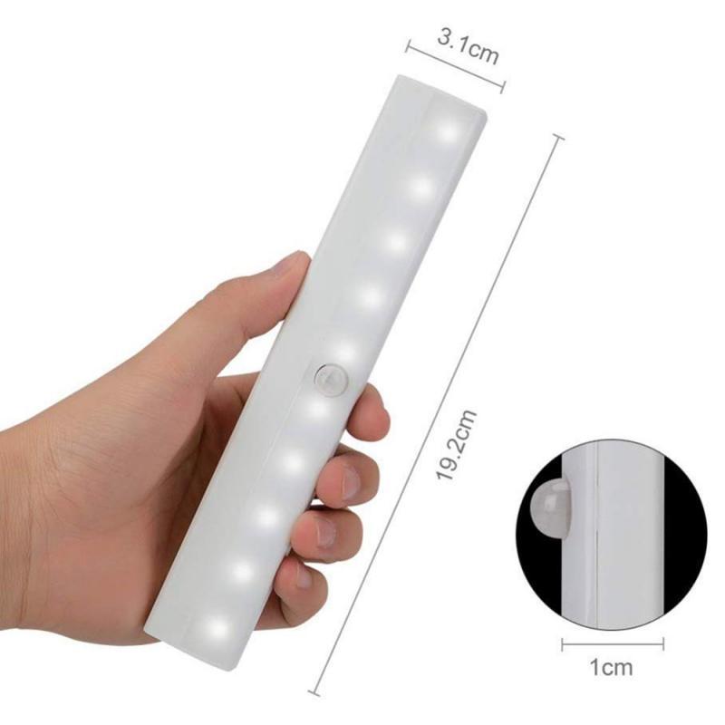 2021 Hot Sale LED Motion Sensor Cabinet Light - Givemethisnow