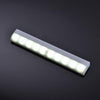 2021 Hot Sale LED Motion Sensor Cabinet Light - Givemethisnow