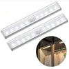 2021 Hot Sale LED Motion Sensor Cabinet Light - Givemethisnow