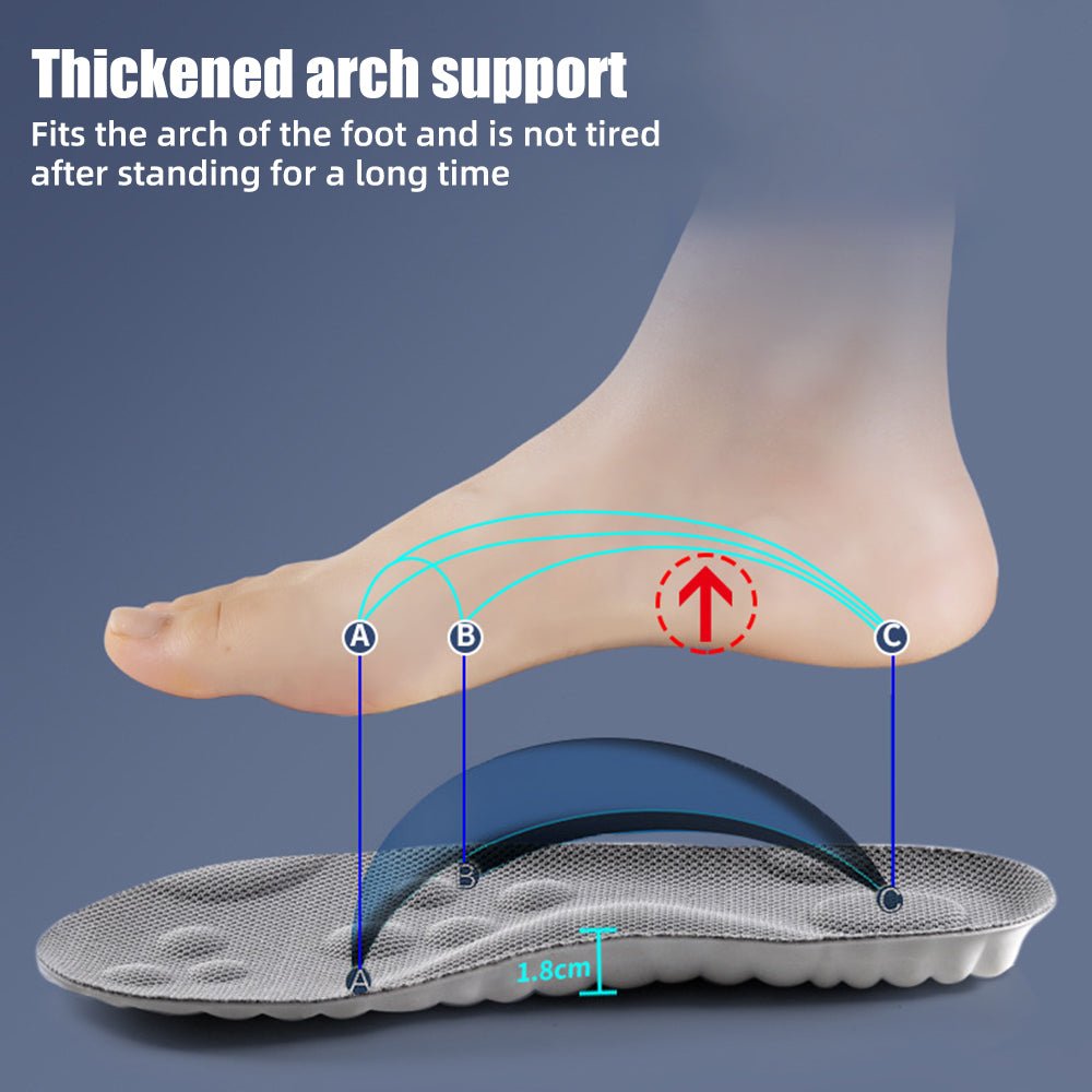 4D Orthopedic Sport Insole - Givemethisnow