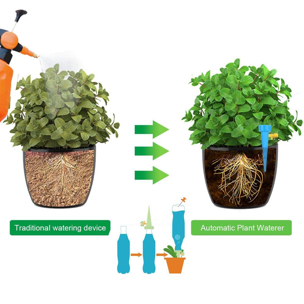 AquaFlow Pro: Advanced Plant Drip Irrigation System - Givemethisnow