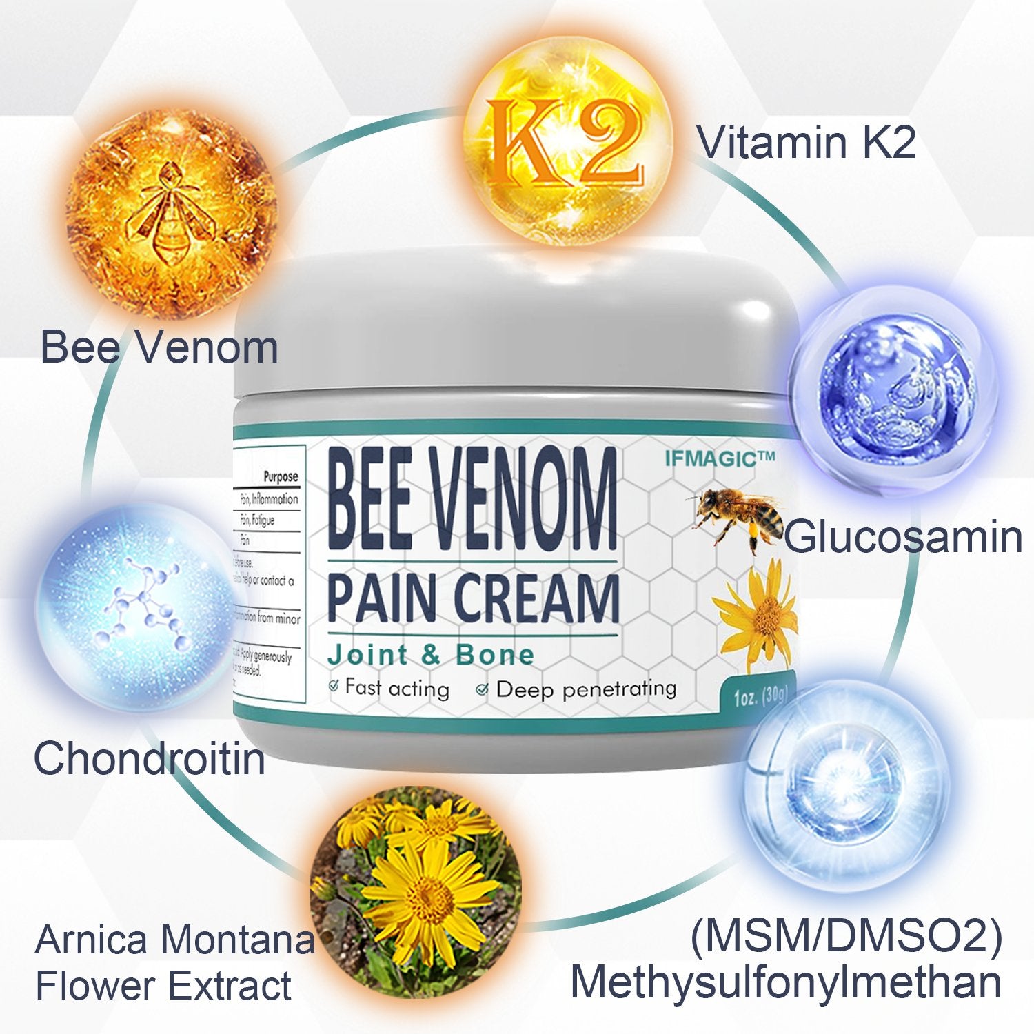 Bee Venom Pain and Bone Healing Cream - Givemethisnow