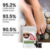 Detox Relieve Fatigue Natural Herbal Slimming Foot Bath - Givemethisnow