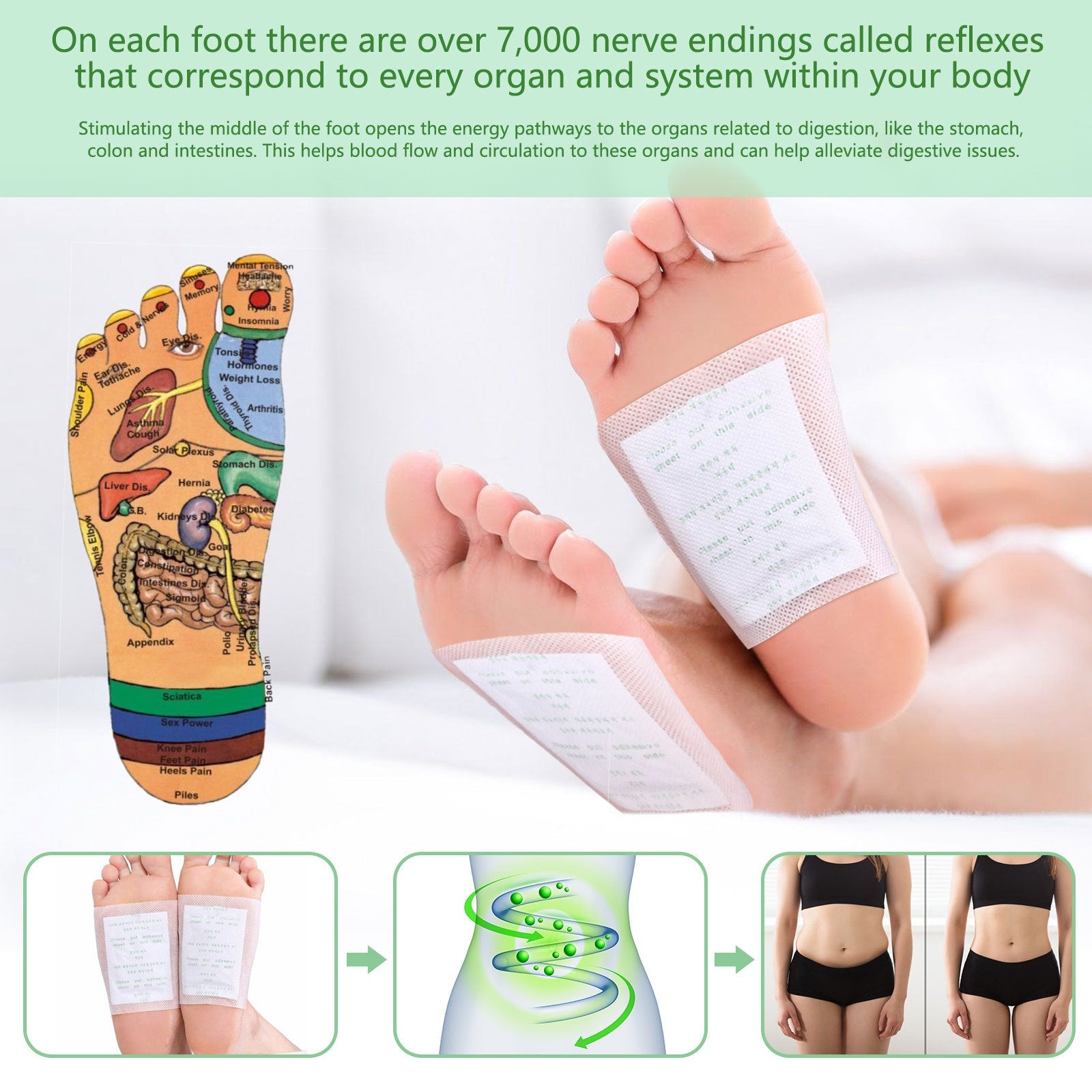 Detoxing Ginger Foot Pads - Givemethisnow