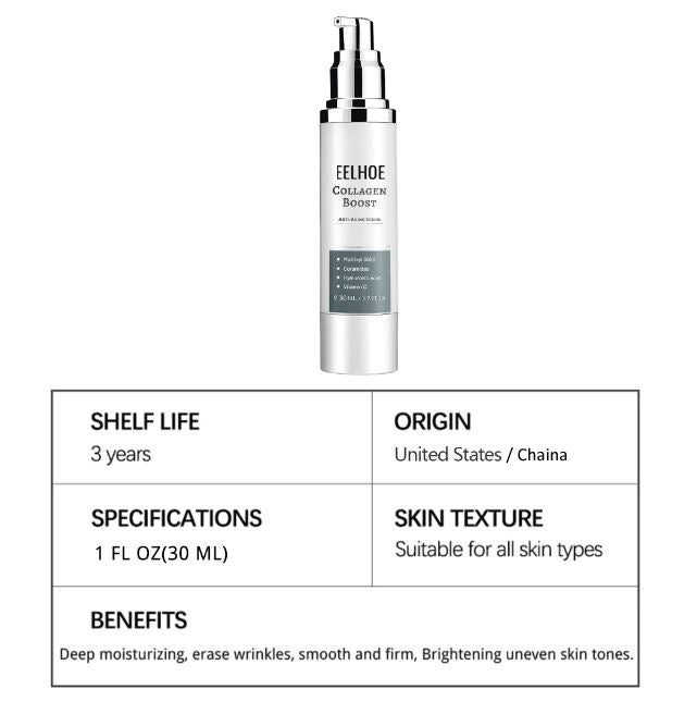 Eelhoe™ Collagen Boost Anti-Aging Serum - Givemethisnow