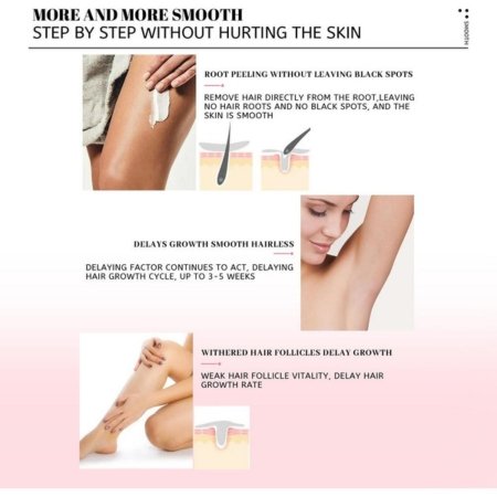 EELHOI Painless Hair Removal Spray - Givemethisnow