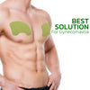 GFOUK™ TurmericMax Gynecomastia Compress Patch - Givemethisnow