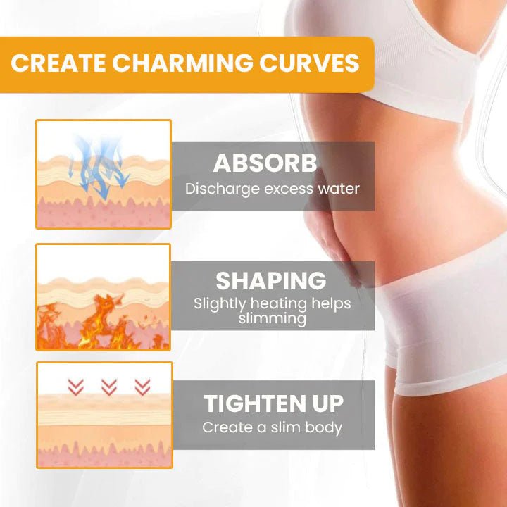 Grapefruit Cellulite Targeting Essential Oil - Givemethisnow