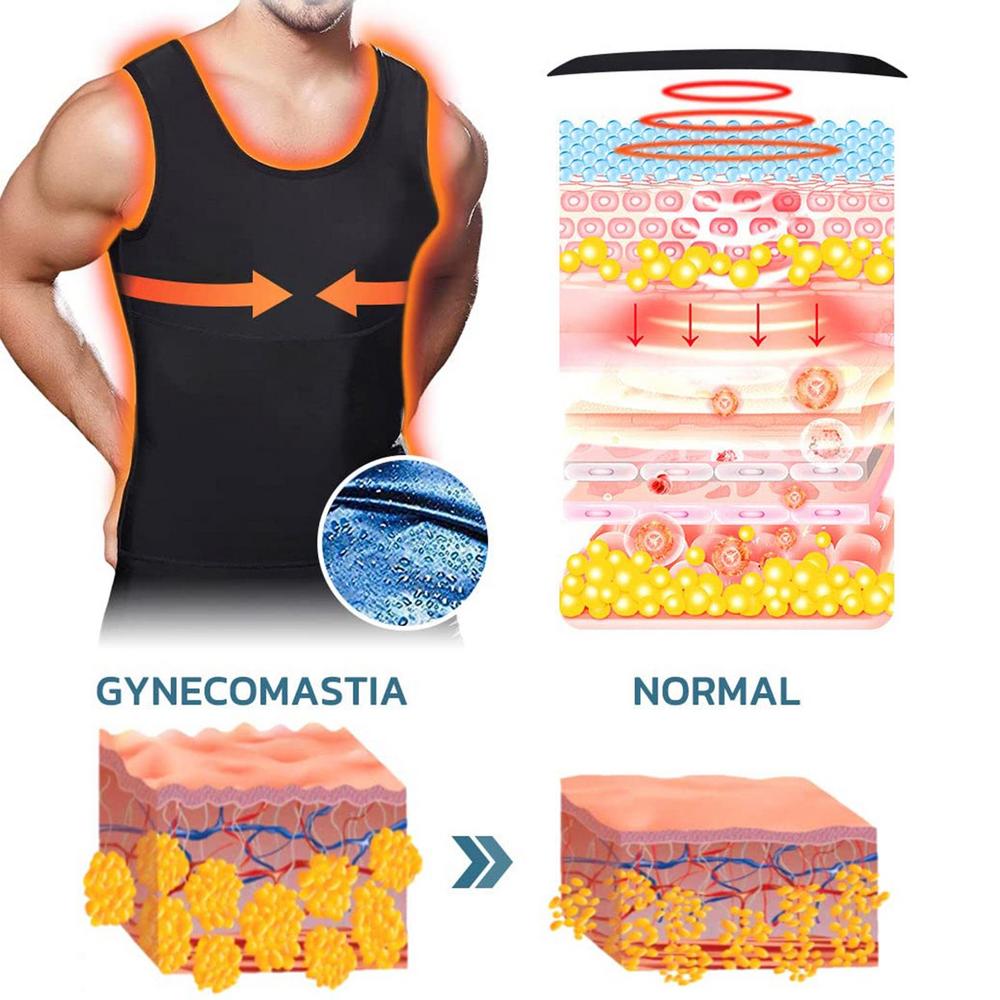 Gynecomastia Compress Tank Top - Givemethisnow