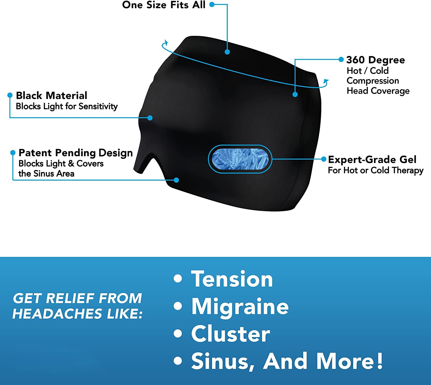 Headache & Migraine Relief Cap - Givemethisnow