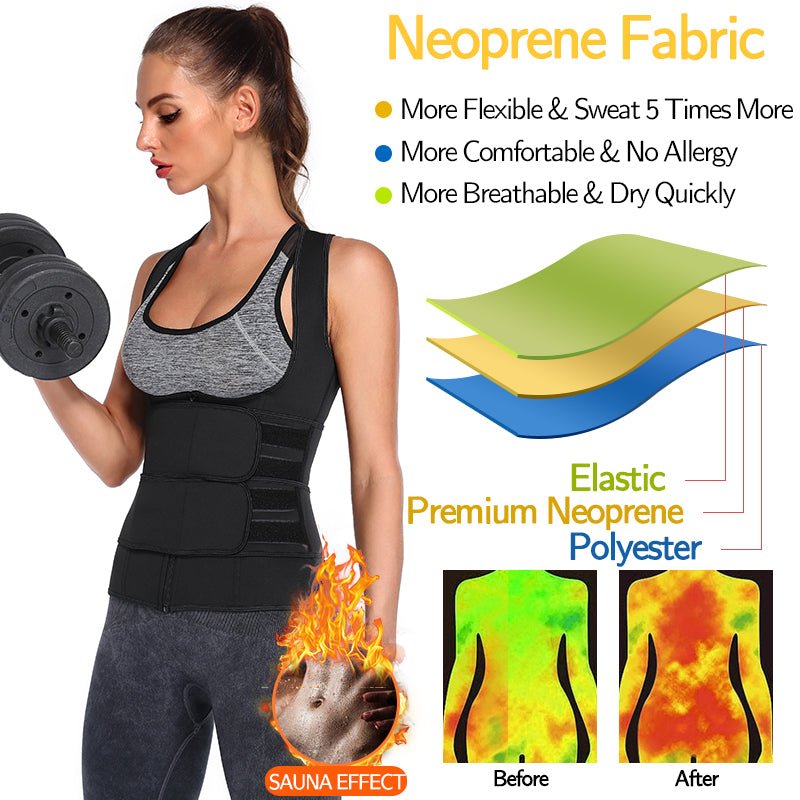 Heat Cycle Stress Vest - Givemethisnow