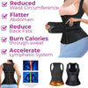 Heat Cycle Stress Vest - Givemethisnow