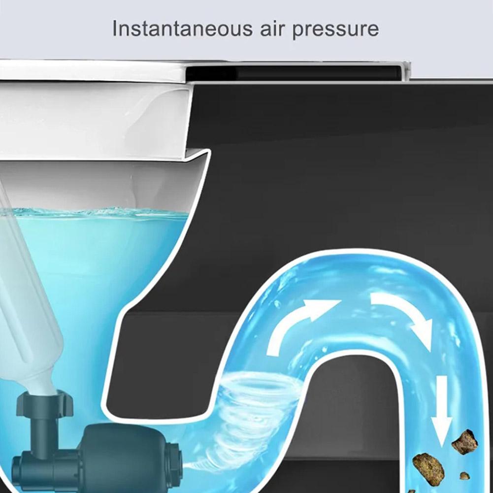 High-Pressure Air Drain Cleaner - Givemethisnow