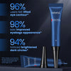 HIMSE Awaken Peptide Depuffing Eye Gel - Givemethisnow