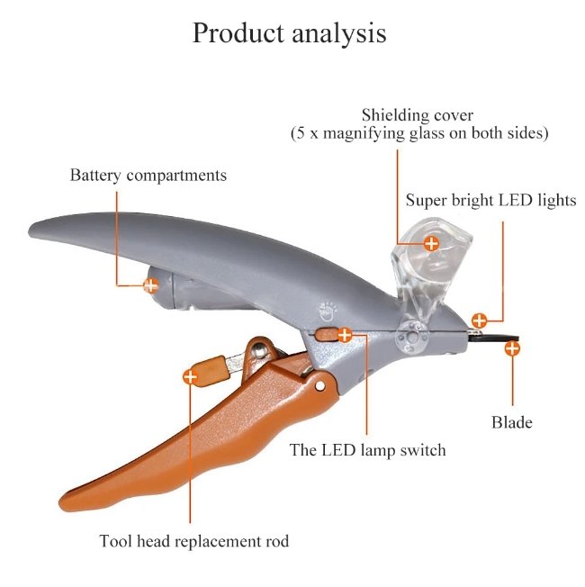 Led Light Pet Nail Clipper - Givemethisnow