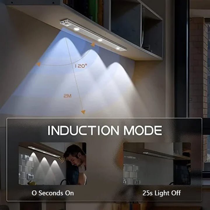 💡 Led Motion Sensor Cabinet Light 💡 - Givemethisnow