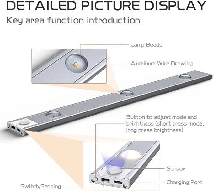 💡 Led Motion Sensor Cabinet Light 💡 - Givemethisnow