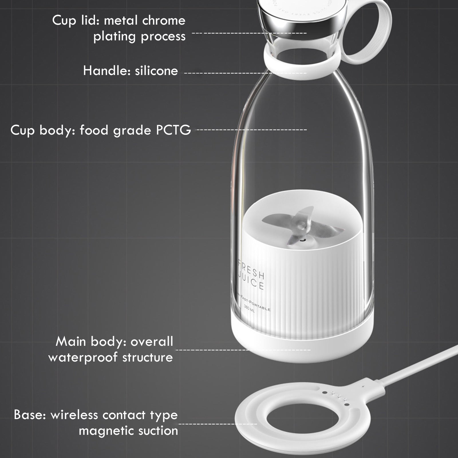 Mini Portable Blender - Givemethisnow