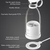 Mini Portable Blender - Givemethisnow