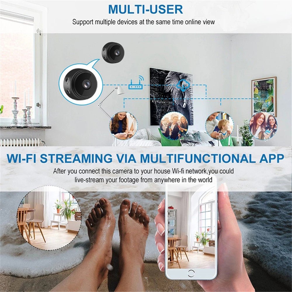 Mini WIFI Camera 1080P HD With Night Version - Givemethisnow