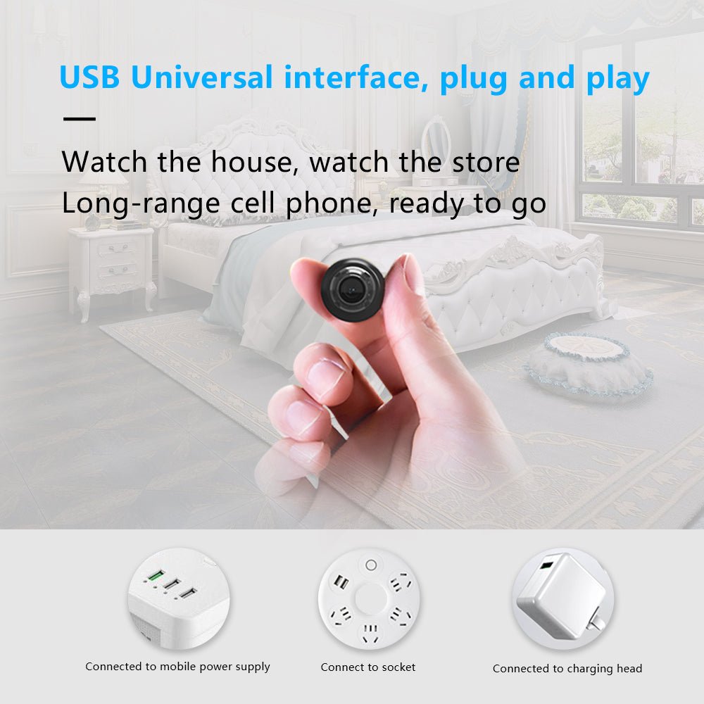 Mini WIFI Camera 1080P HD With Night Version - Givemethisnow